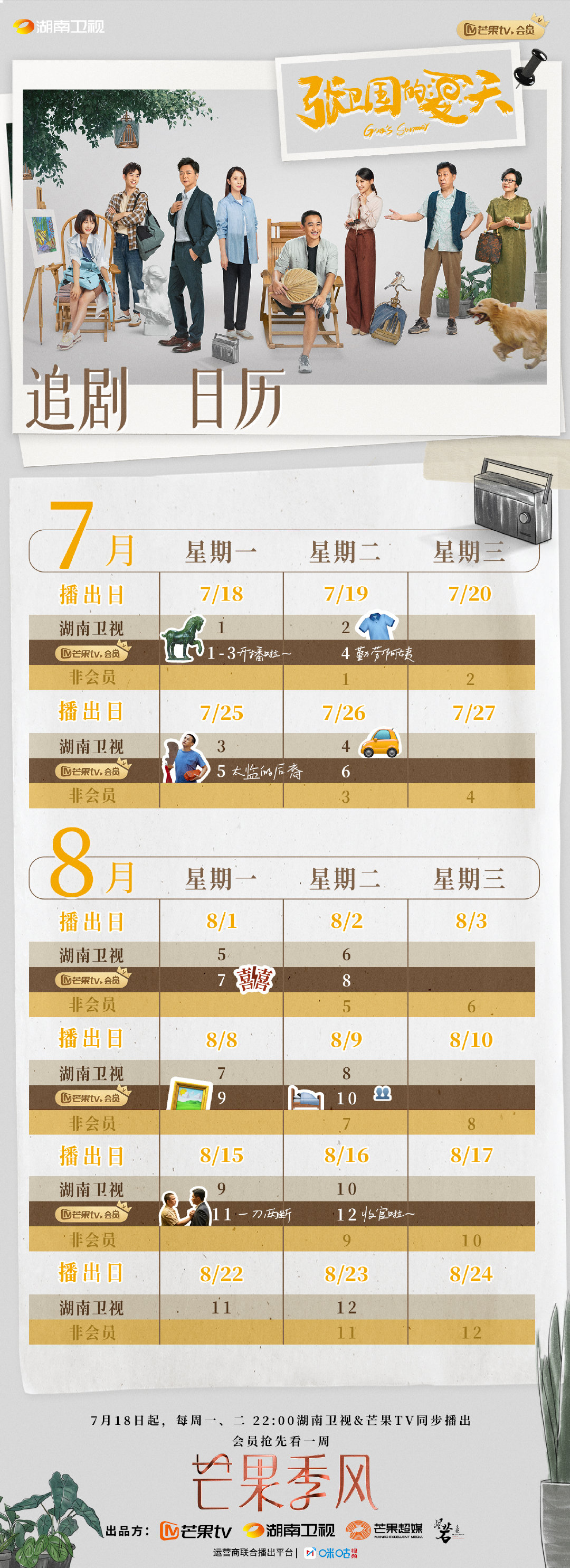 7.18剧：李现 黄磊 刘奕君 海清 梅婷 张若昀 白鹿 雷佳音 张子枫 张新成