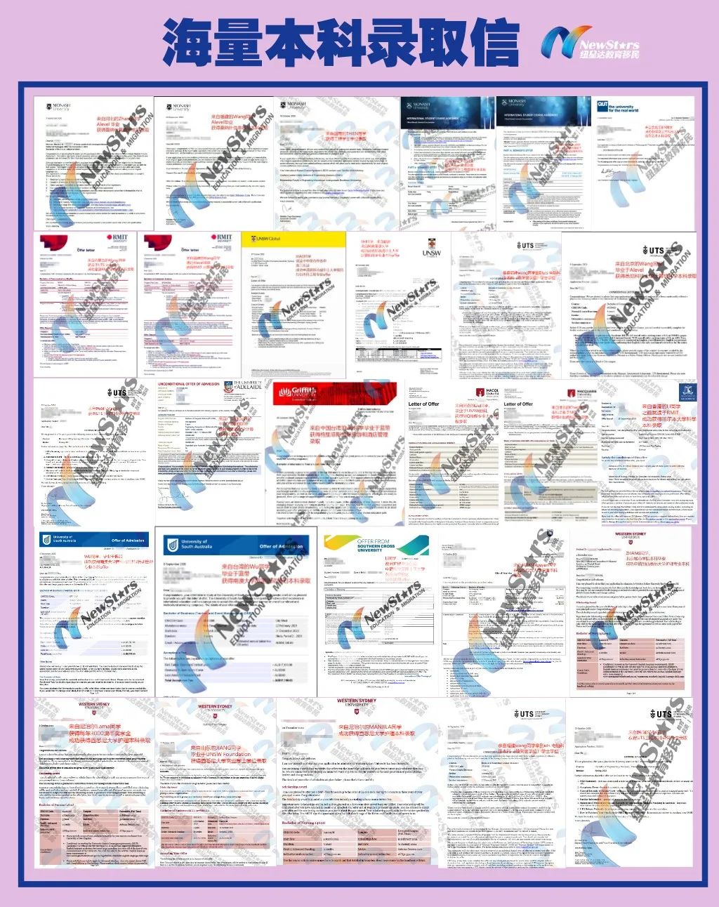 海外工作+澳洲绿卡！无需面对457万人！读研，全球Top200名校