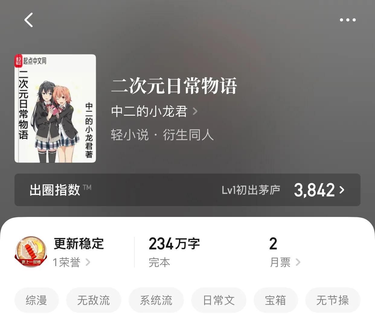 八本超两百万字的同人小说，这几本被忽略的极品，千万别错过了