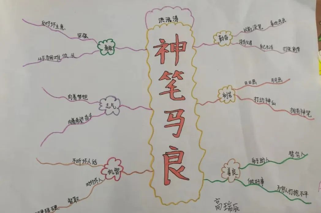 星星拥抱梦想 未来光芒万丈｜走进天府新区南湖小学2.1星辰中队