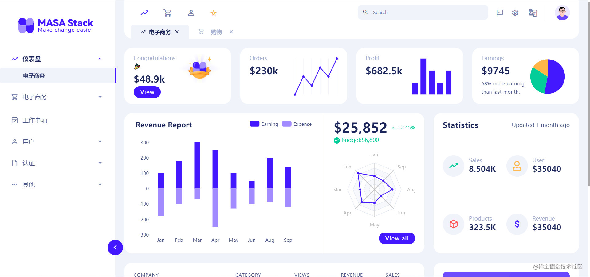 全栈终结者-把nuxt扔进垃圾桶、Blazor与seo的化学反应