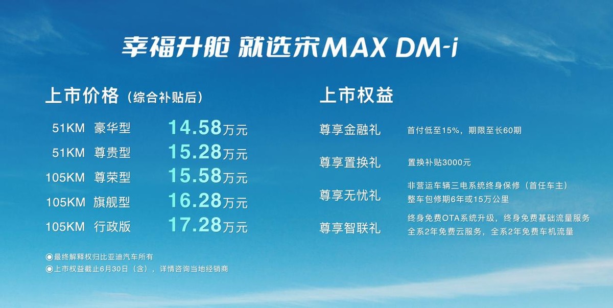 幸福一“部”到位！宋MAX DM-i上市 6/7座家用车新选择