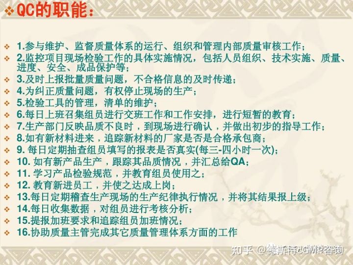 制药QA和QC的区别在哪里？