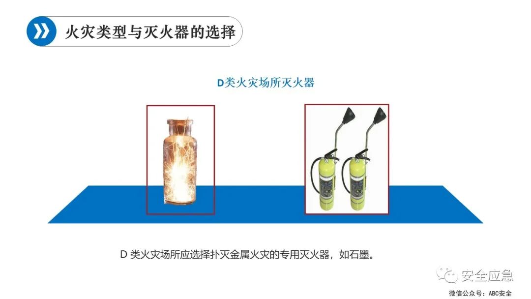 什么是三级安全教育？最全总结合集