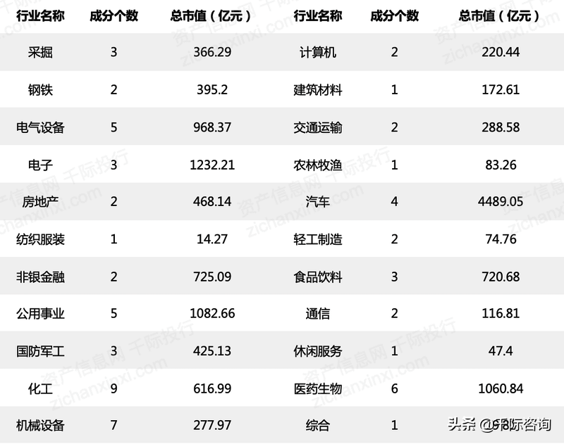 2022年河北经济发展研究报告