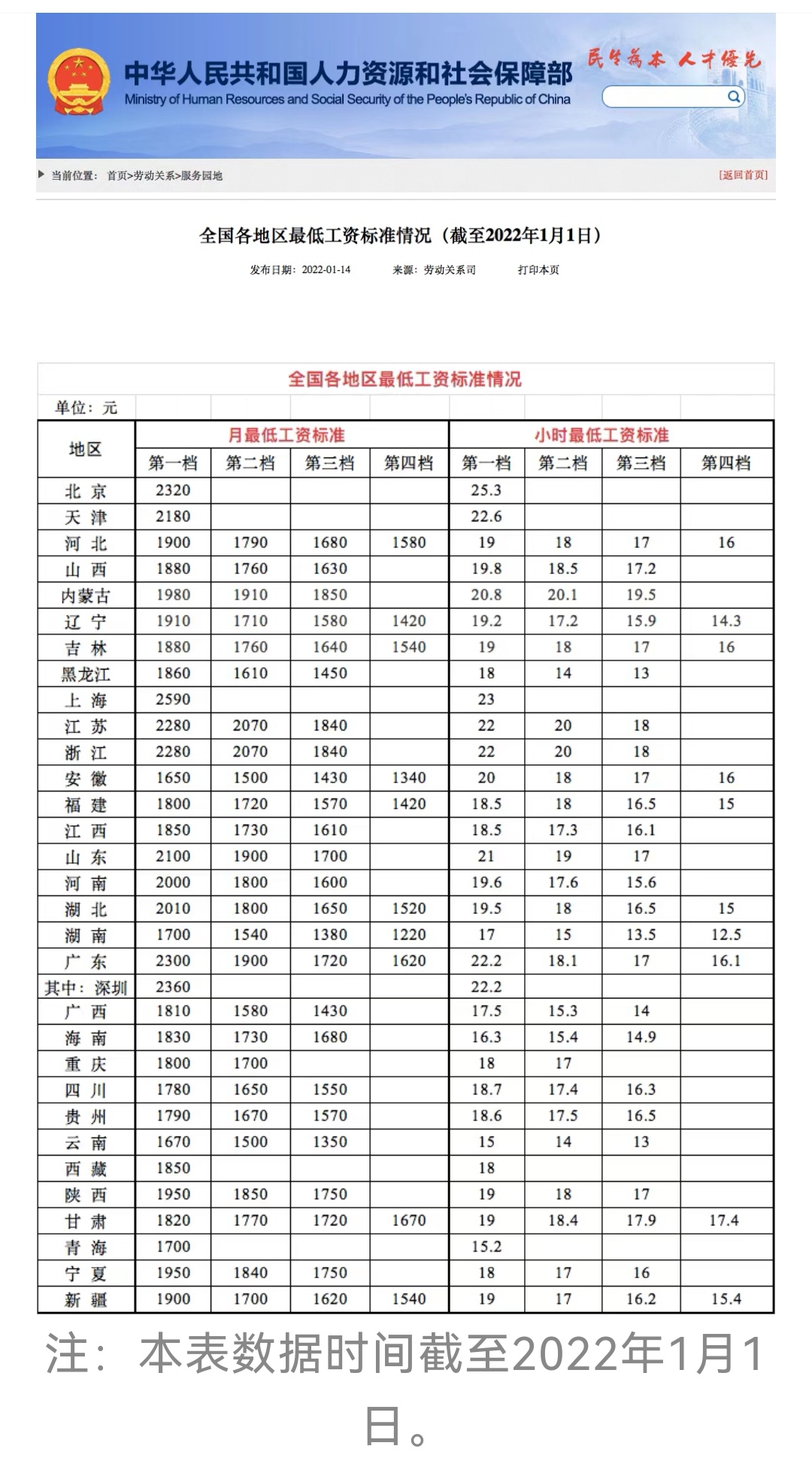 公务员加薪,公务员涨薪最新消息9月