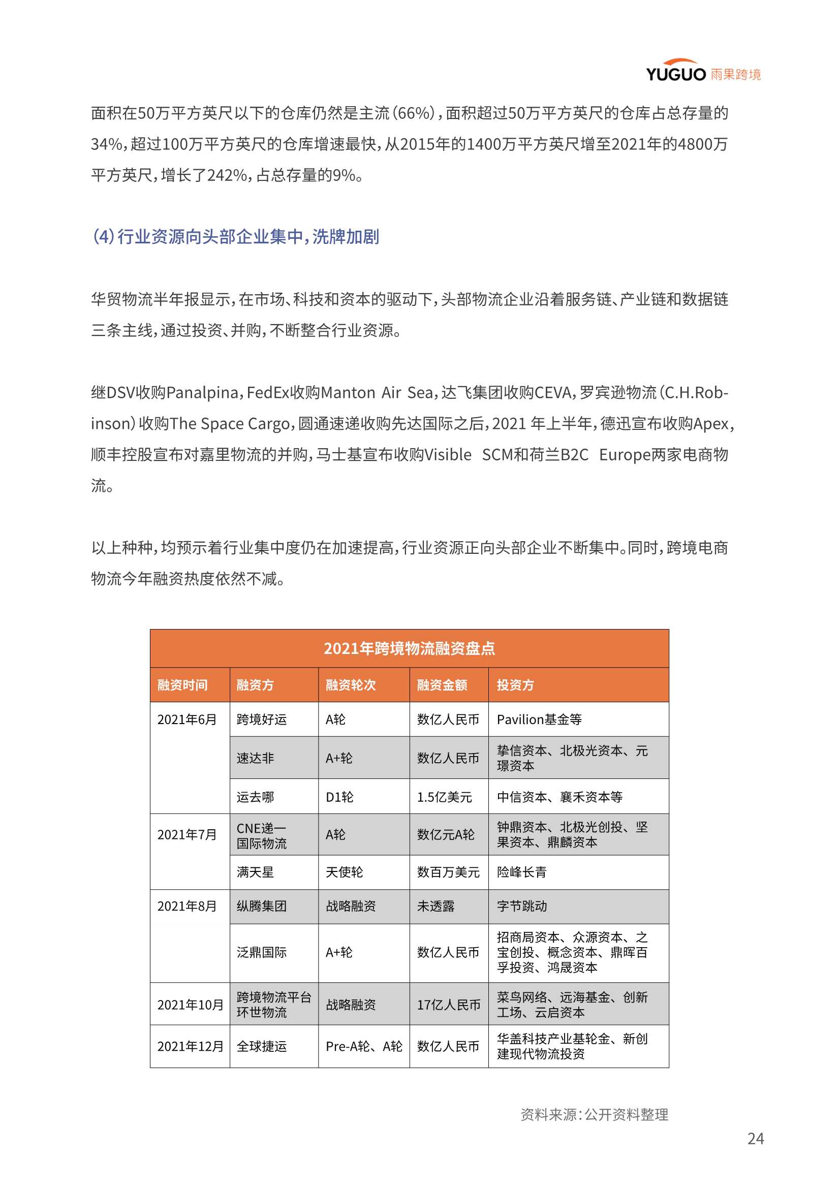 2022中国品牌出海模式洞察及趋势情况报告（雨果跨境）