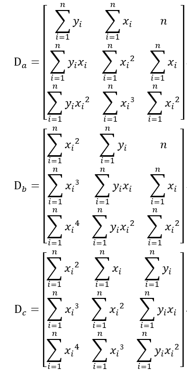 C语言实现最小二乘法