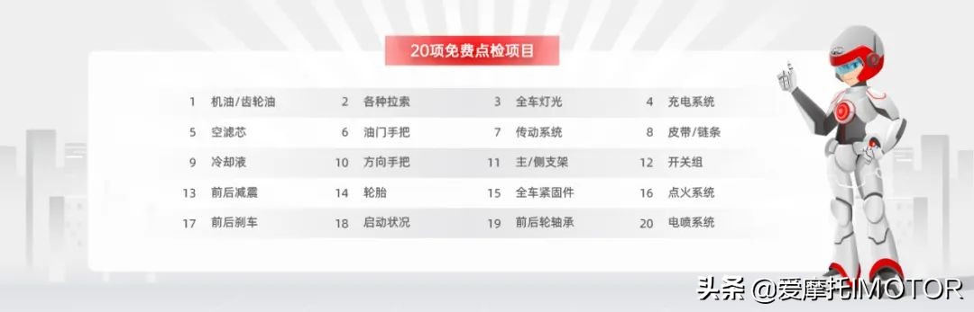 觀察│摩托車行業(yè)未來新的增長點(diǎn)在哪里？