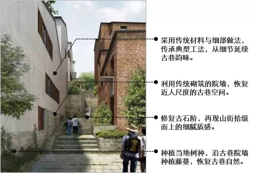 首日就超20万客流的街区，是如何做到的？