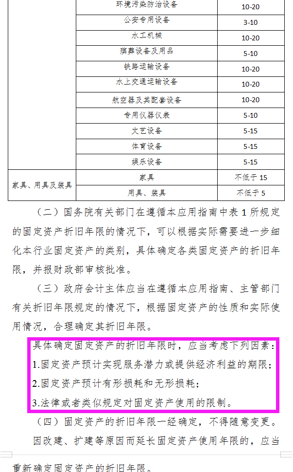 行政事业单位会计速看：2022新版完整政府会计准则制度手册，给力