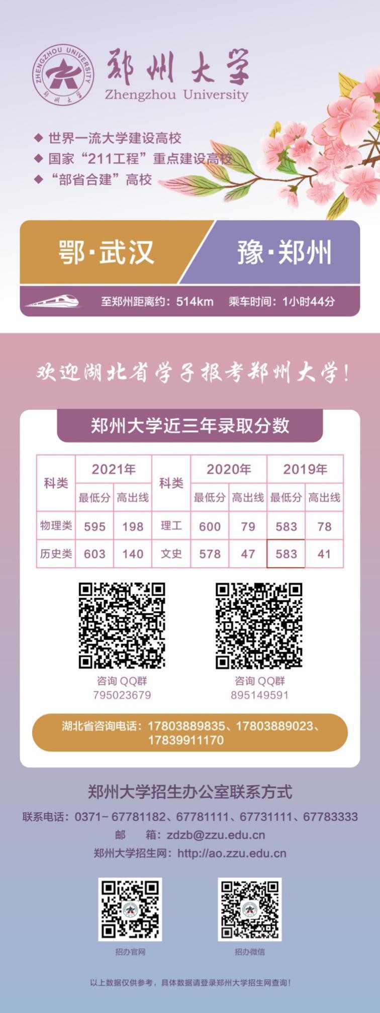 收藏！郑州大学各省近3年高考录取分数汇总，考生、家长关注！