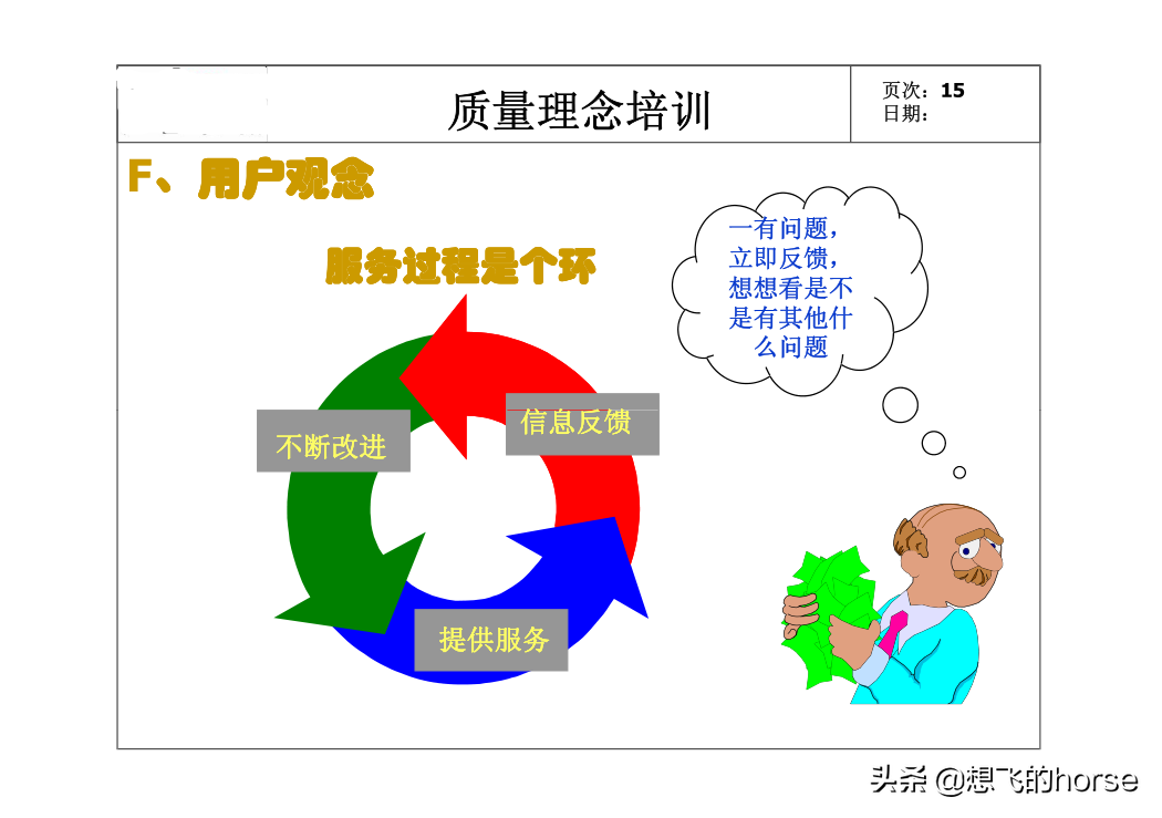 然而影響產品質量的重要因素就是員工的質量意識