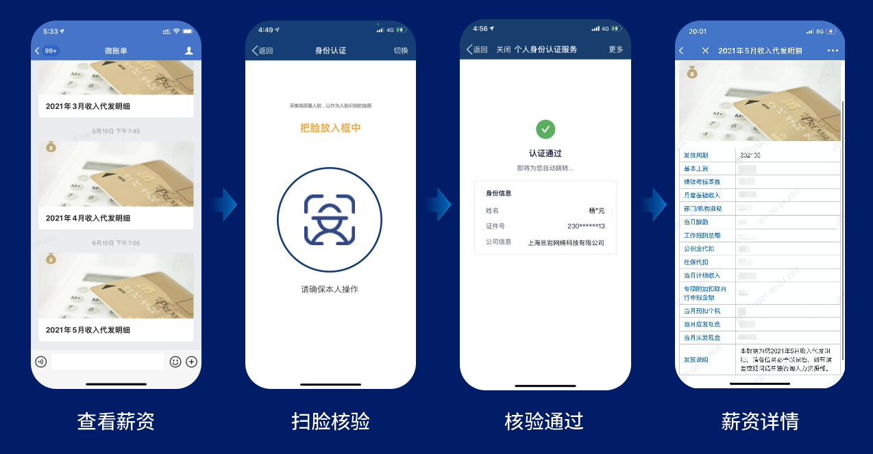 分享｜契约锁可信数字身份产品，让每套系统都有真实身份支撑
