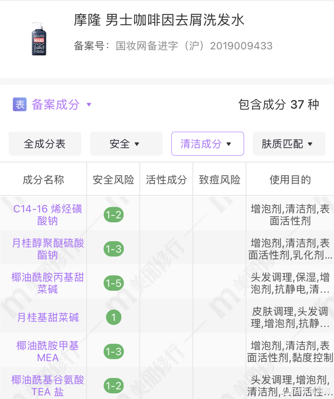 交完無數(shù)智商稅后，找到這幾款—盤點這些年用過的防脫護發(fā)產(chǎn)品