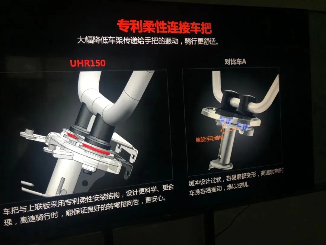 17680元？！豪爵UHR150曝价，还有配置对比“定心丸”