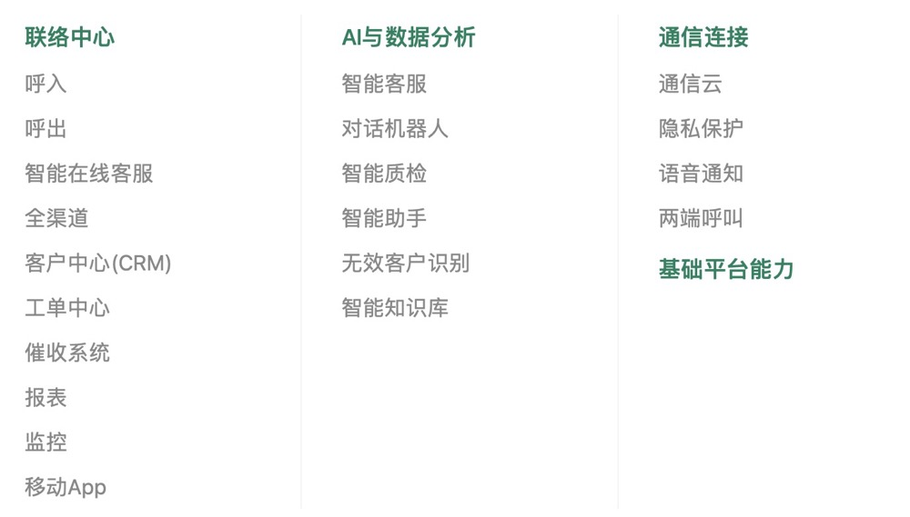 智能客服如何帮企业实现千人千面的服务？