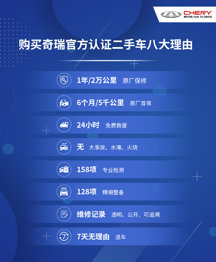 靠谱！官方认证二手车业务解读