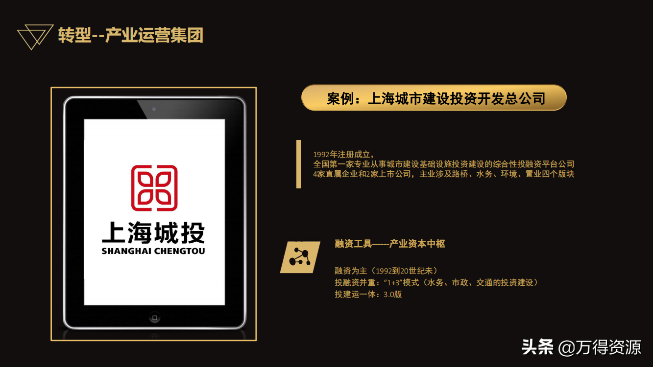 国企改革：从投融资平台到国有资本投资运营公司（地方企业转型）