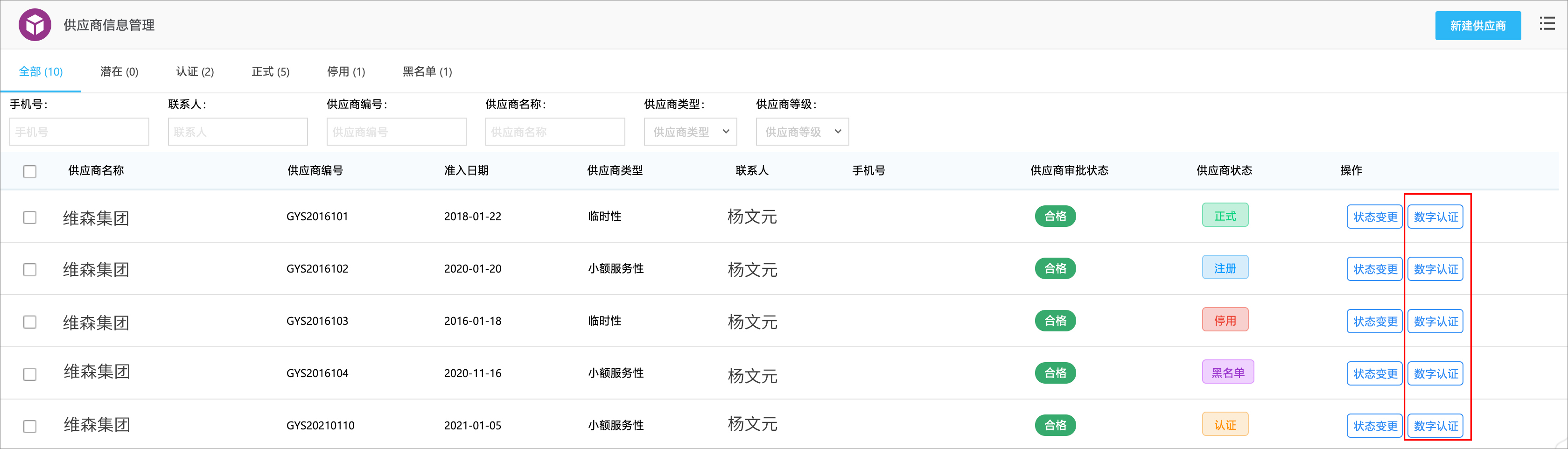 合同簽署前、履行中面臨的這些風險挑戰，泛微為您有效防范和規避