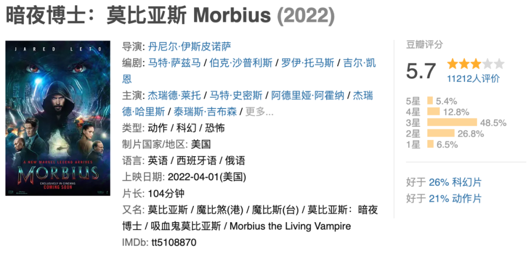 忍无可忍，《暗夜博士》是史上最烂的漫威电影吗？