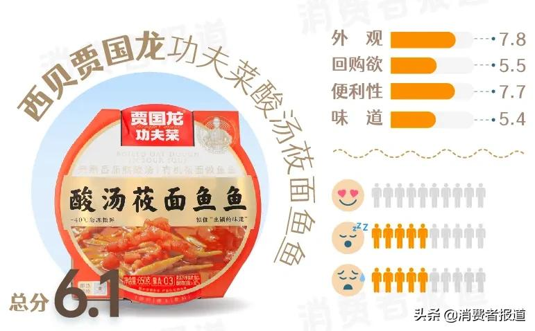 我们用预制菜做了一桌年夜饭——13款预制菜主观试吃报告