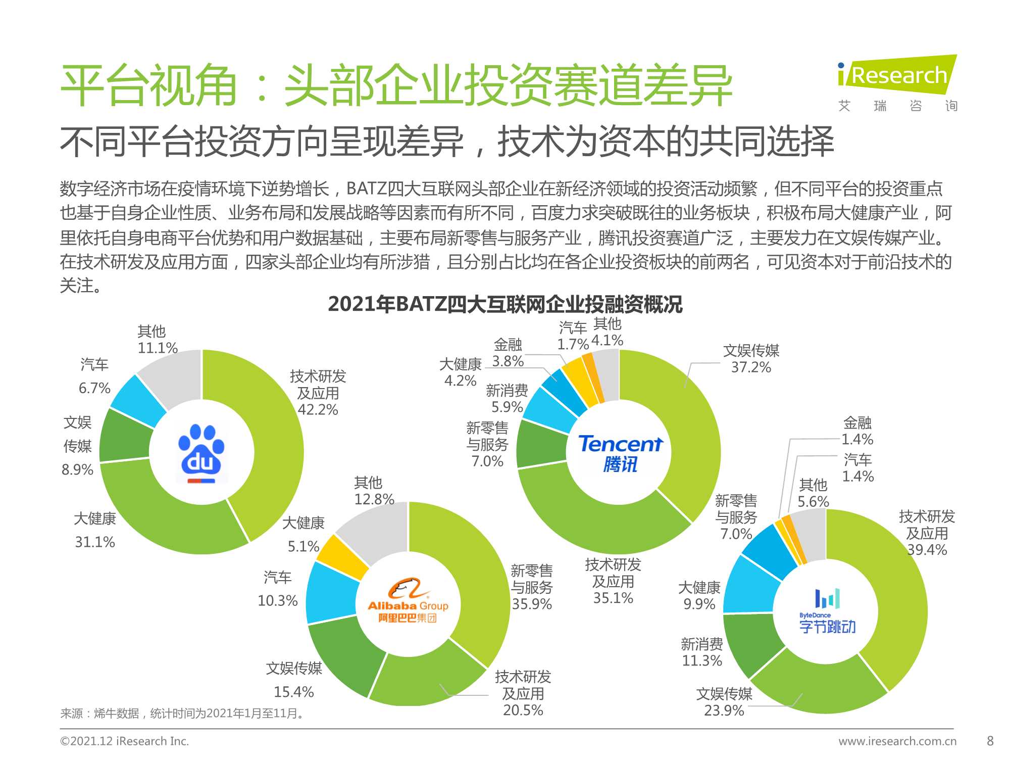 2021年中国网络广告年度洞察报告（企业案例篇）