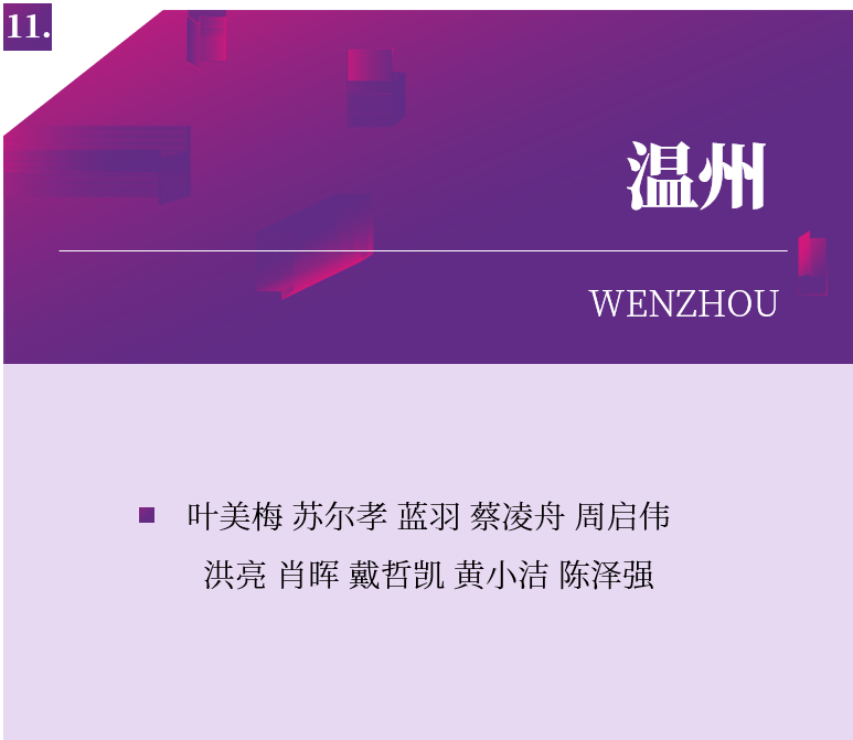 東鵬巖板X設(shè)計中國丨2022年度城市先鋒LIST·2重磅揭曉