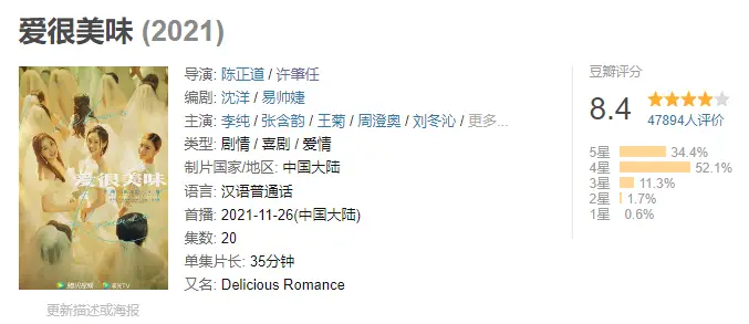 30岁老汉都狂追的国产喜剧！十足狗血，超“大尺度”的夜店群戏