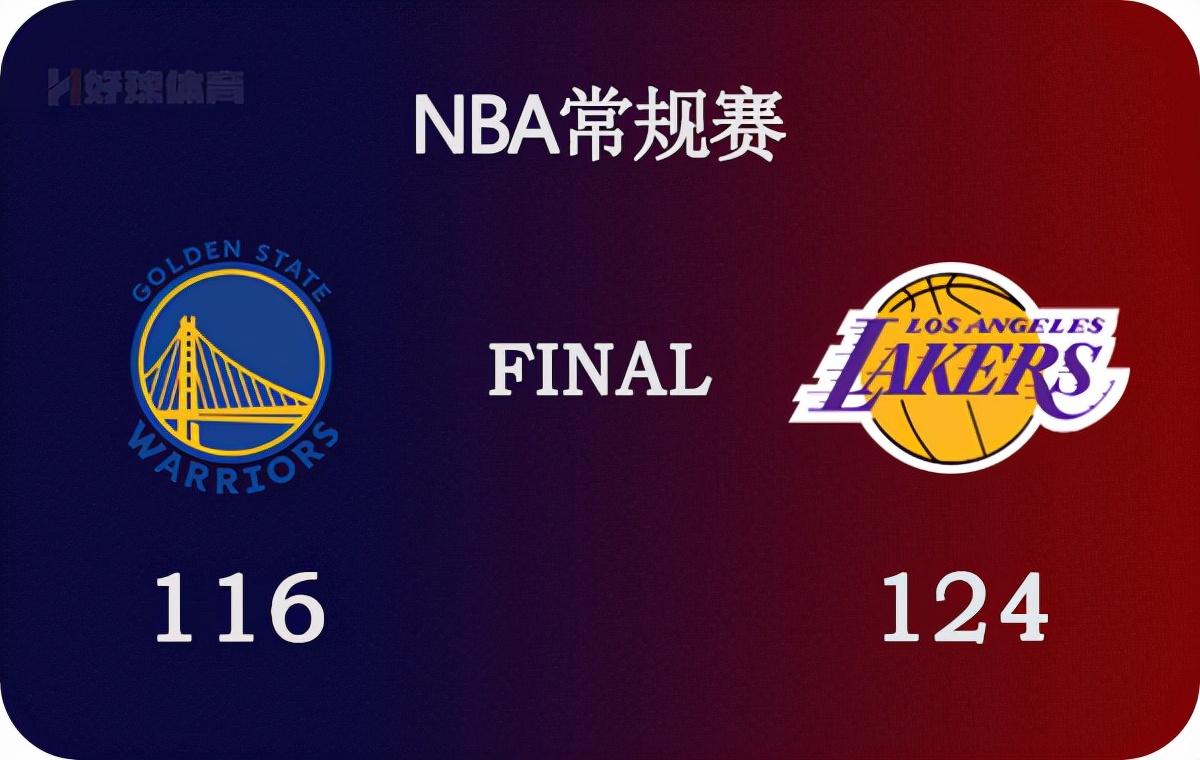 NBA经典比赛录像高清回放(03月06日 NBA常规赛 勇士vs湖人 全场录像)