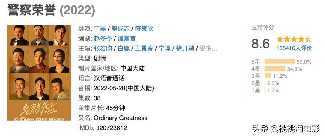 闹剧荒？今年最好的剧集都在这了