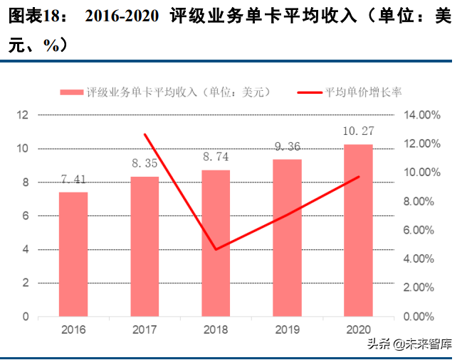 体育收藏卡行业研究：兼具收藏与金融价值的资产