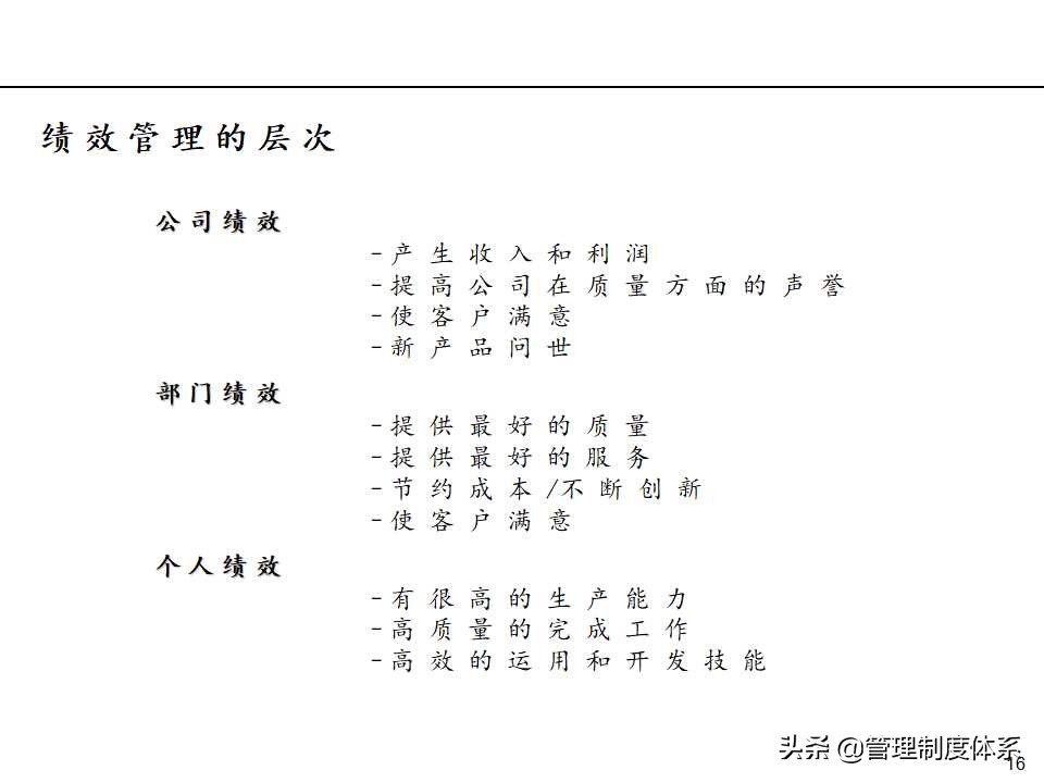 「课件」管理培训课程-以经营为导向的绩效管理（100页）