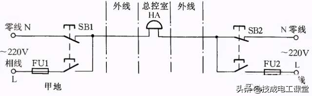 老電工整理的41條電路接線方法,每一條都是10年+的經驗總結