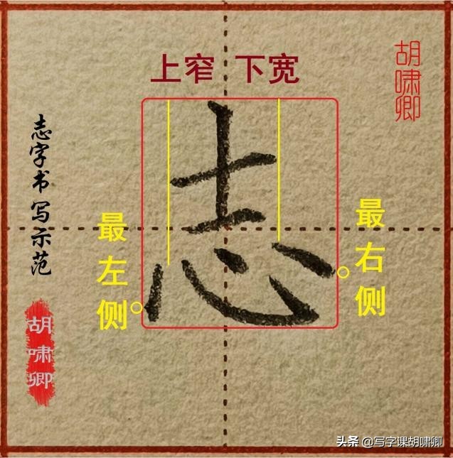练字的时候，掌握3条“黄金法则”能让你的字，越写越漂亮
