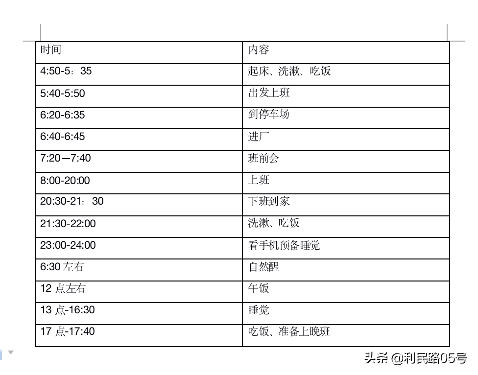 30岁送自己的生日礼物（送给自己30岁的礼物）