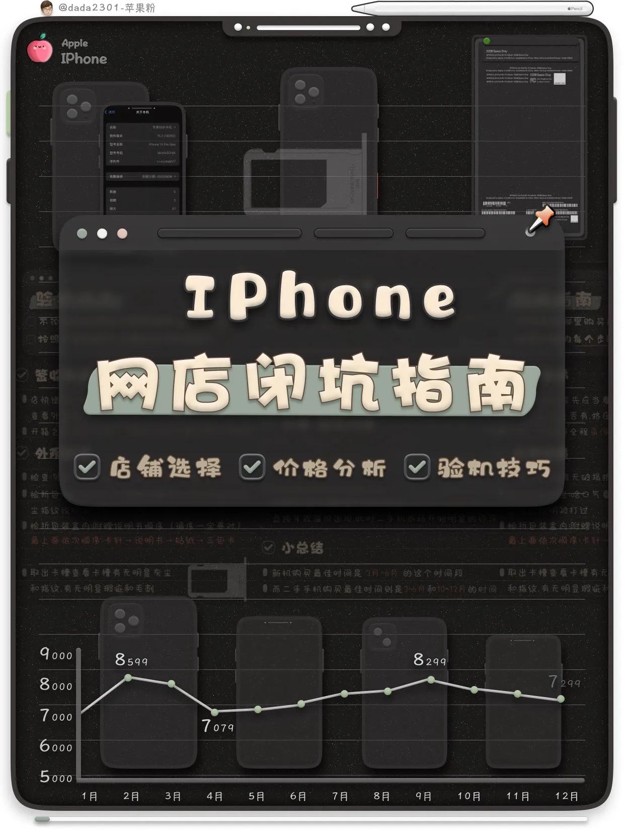 iPhone手机怎么买，性价比大全实测来咯