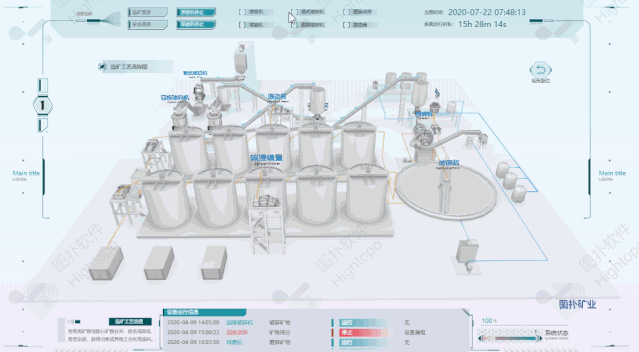 选矿工艺数字 3D 可视化，提供智慧矿山解决方案