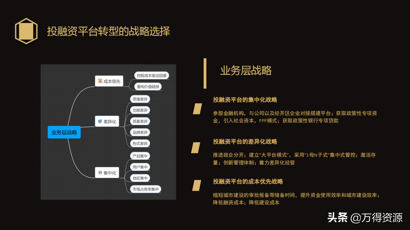 国企改革：从投融资平台到国有资本投资运营公司（地方企业转型）