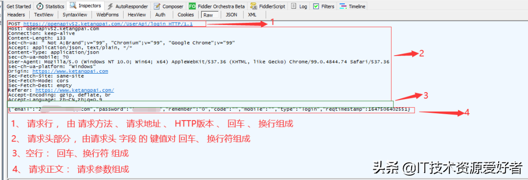 玩转Fiddler抓包教程(1)-HTTP和HTTPS基础知识