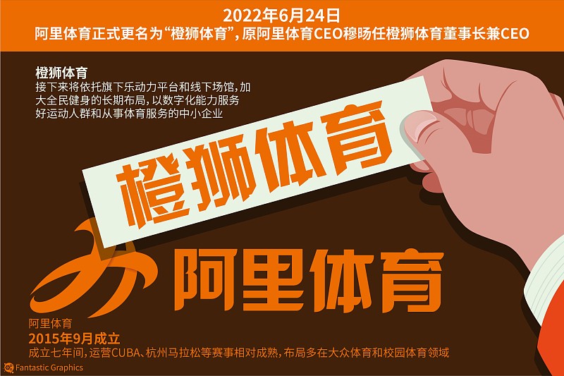 世界杯为什么要做抖音(腾讯和阿里都拿不下的赛道，抖音凭什么有勇气？)