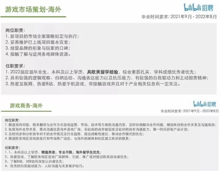 2022高校毕业生1076万！有人毕业“无下家”，有人年薪40万，何解