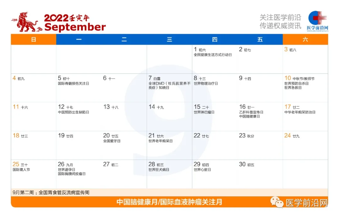一文收藏｜2022年医药卫生相关主题宣传日/周/月