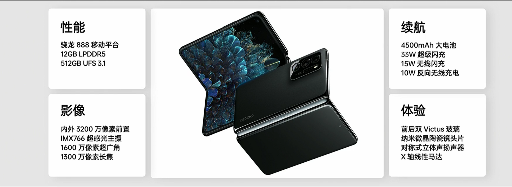 OPPO新品详情:马里亚纳X芯片、Air Glass、Find N折叠屏手机