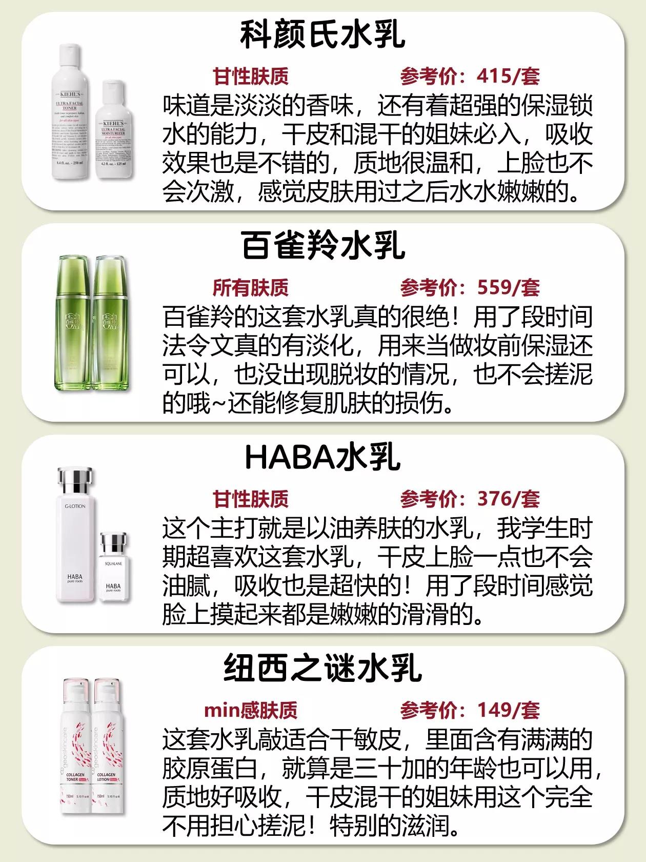 女人過了35歲，護膚尤為重要，水乳用錯還不如不用