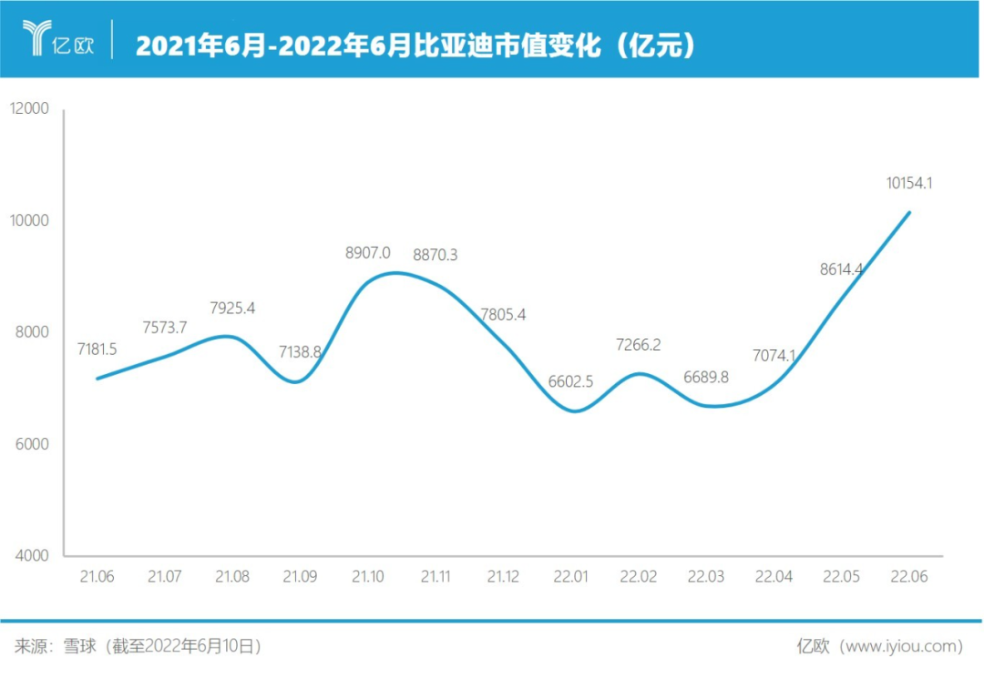 这个赛道出了两家万亿巨头，还是赚钱难