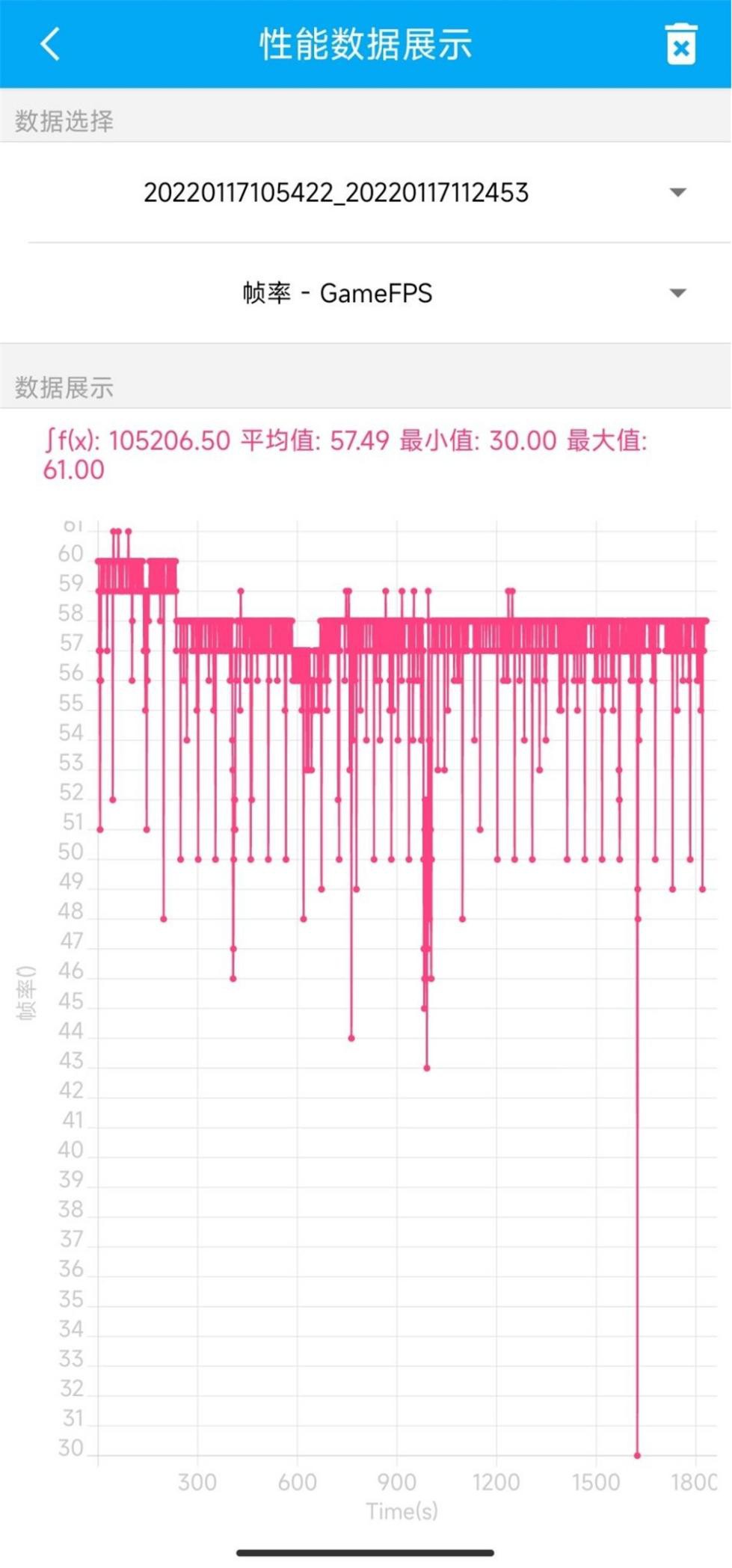 “米味”最浓的小米12 Pro 使用半个月告诉你真实体验