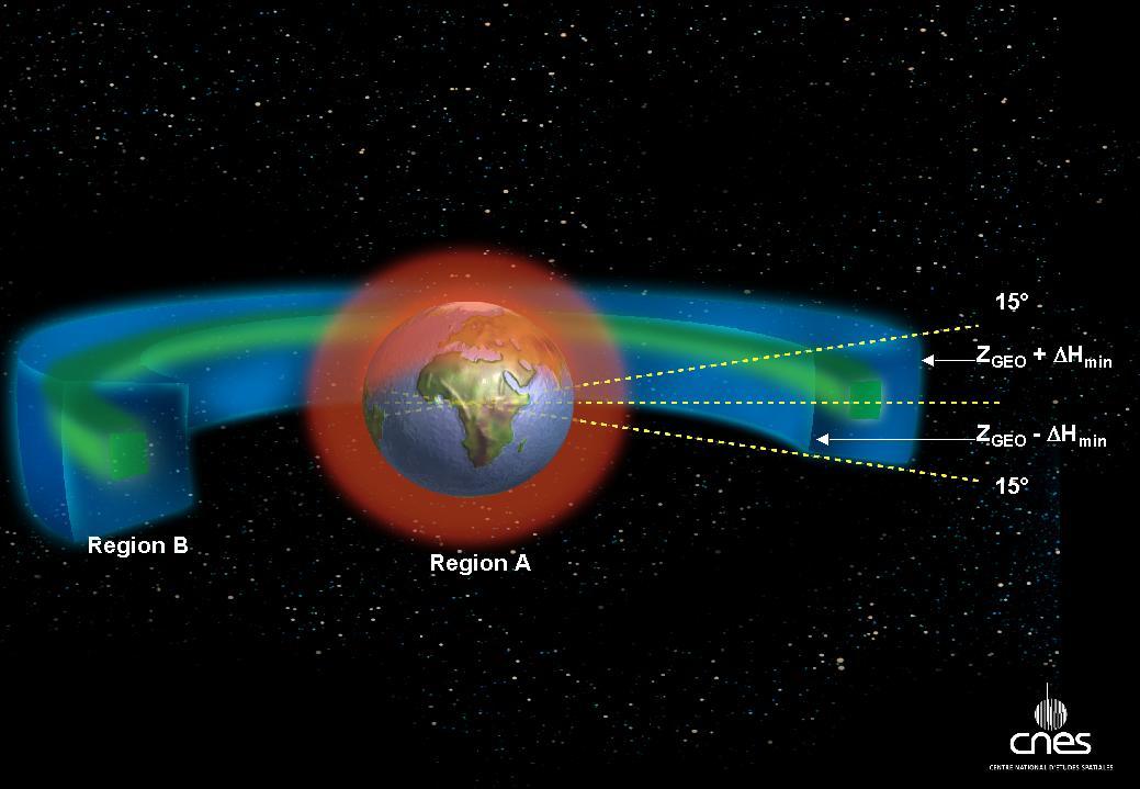 超越星链？中国虹云工程断星链后路？马斯克：轨道可容百亿卫星