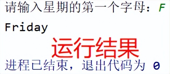 「Python条件结构」嵌套if：根据星期英文字母输出相应的星期