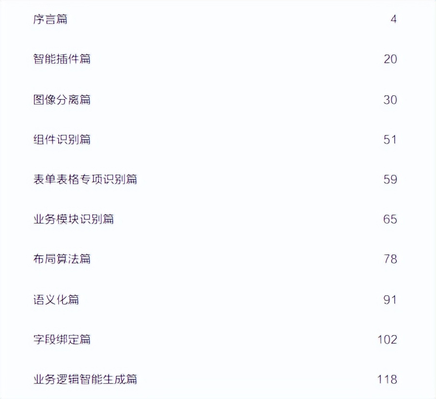 独家下载电子书 | 前端必看！阿里这样实现前端代码智能生成
